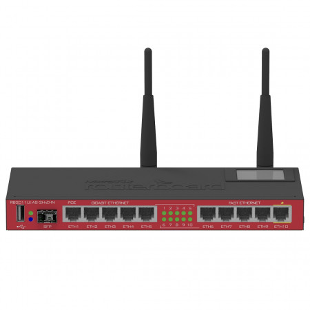 MikroTik RB2011UiAS-2HnD-IN