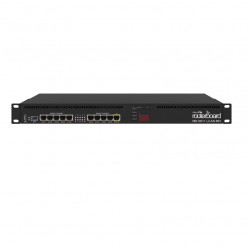 MikroTik RB3011UiAS-RM